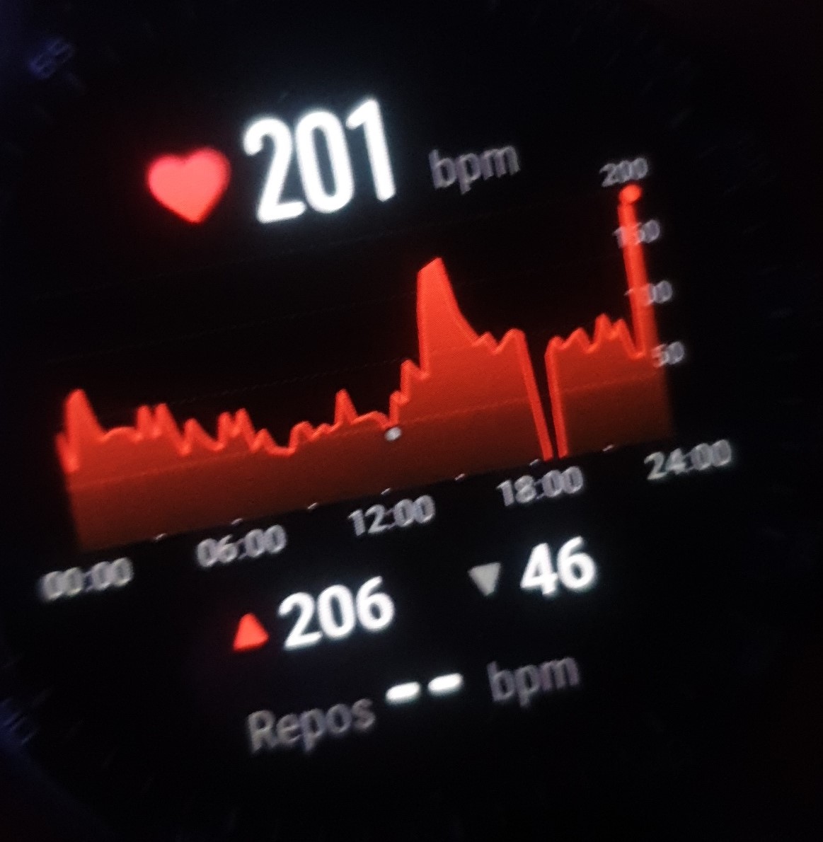 inaccurate heart rate sensor